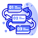 Multiple codes